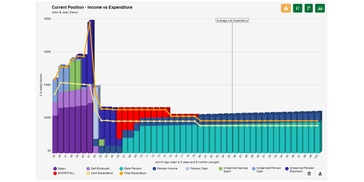 new-and-improved-charts